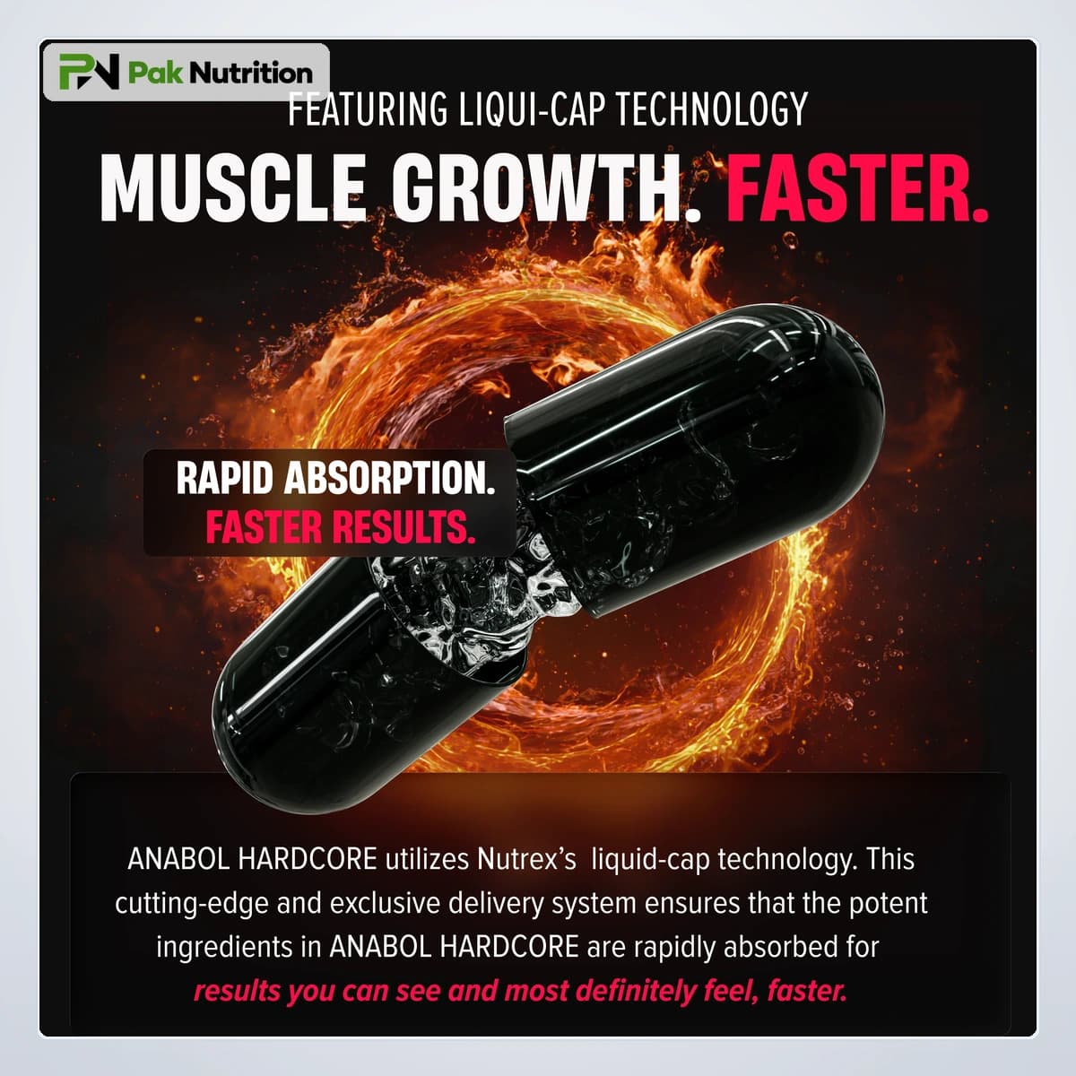 NUTREX RESEARCH ANABOL HARDCORE — Supplement-Facts