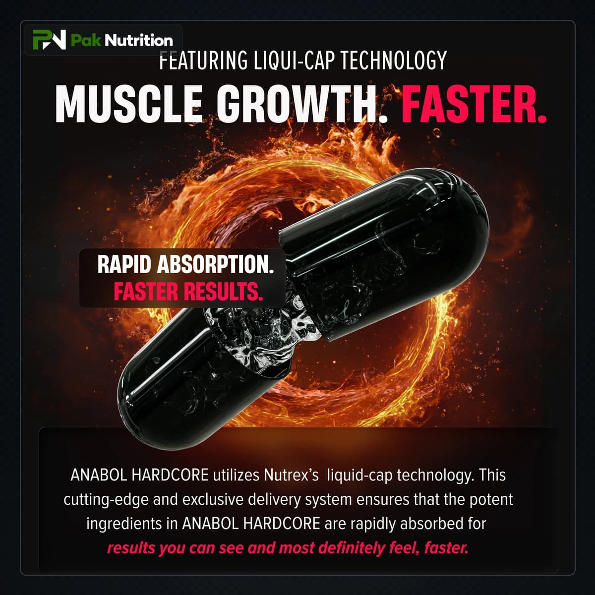 NUTREX RESEARCH ANABOL HARDCORE — Supplement-Facts